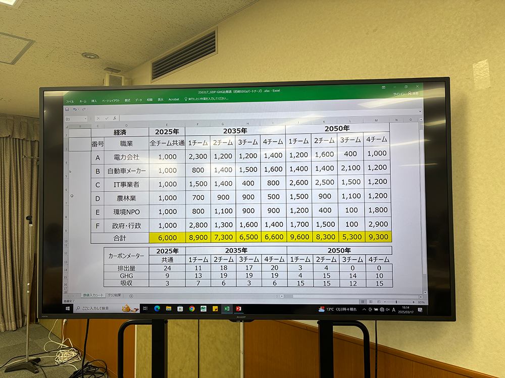 尼崎市　脱炭素研修セミナー