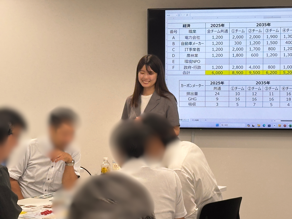 チームで議論中