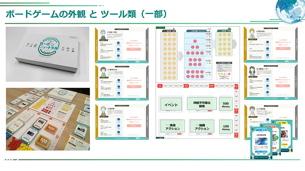 ボードゲームの外観 と ツール類（一部）