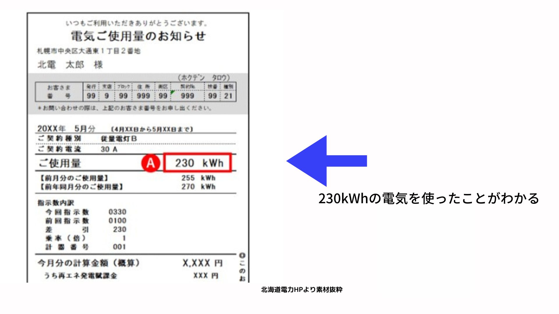 the_electric_bill_details_vote_in_hokkaido_electric_power.jpg