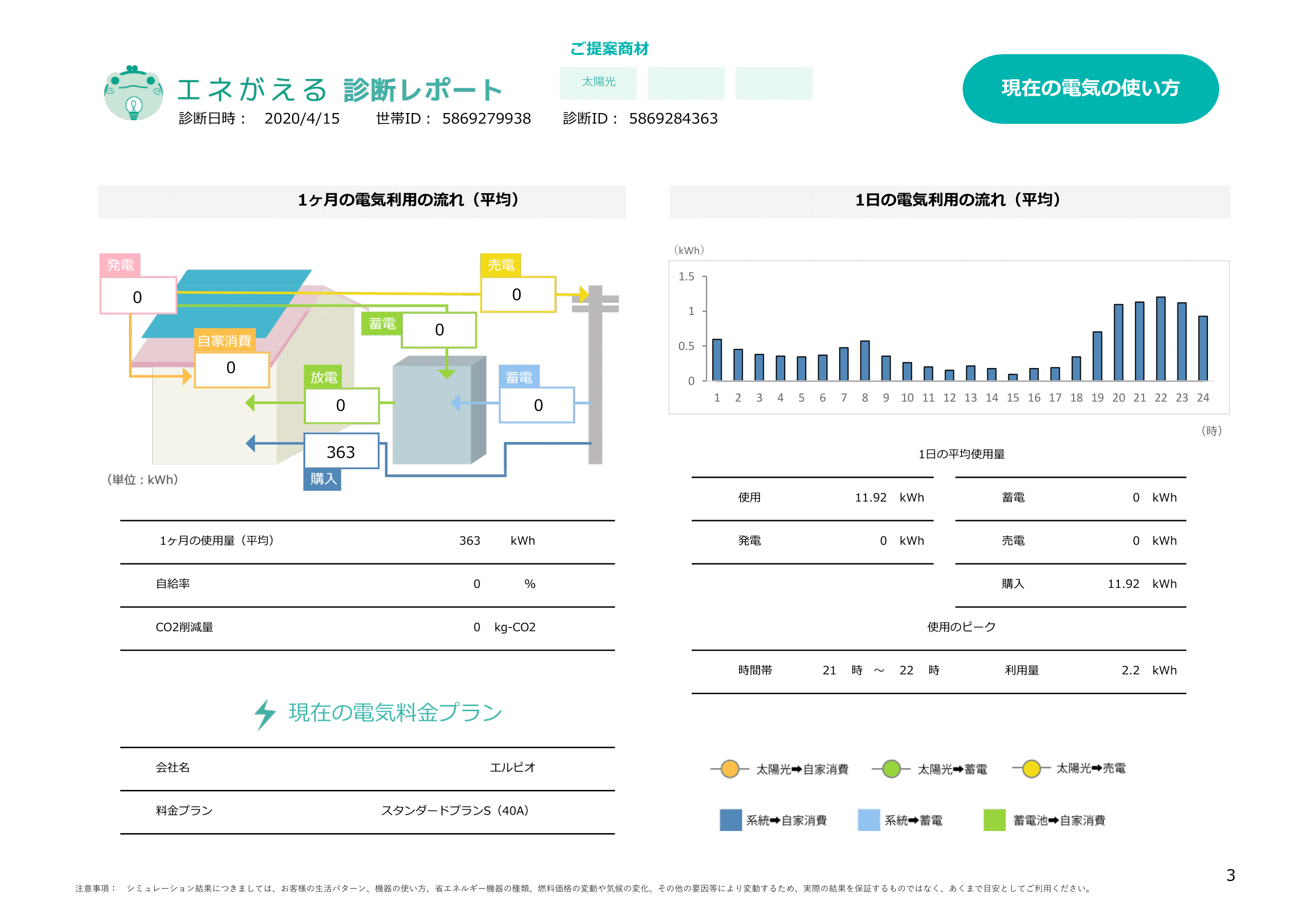 岩田様01_太陽光5kW（パワコン4kW）新設のみ診断レポート-3.png