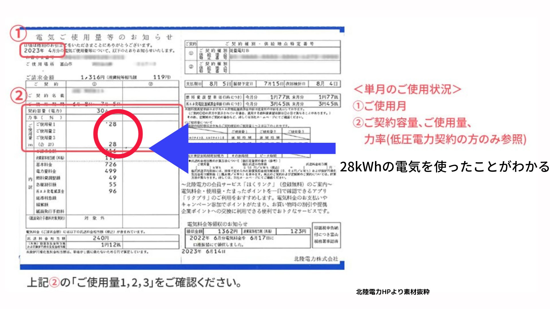 the_electric_bill_details_vote_in_hokuriku_electric_power.jpg