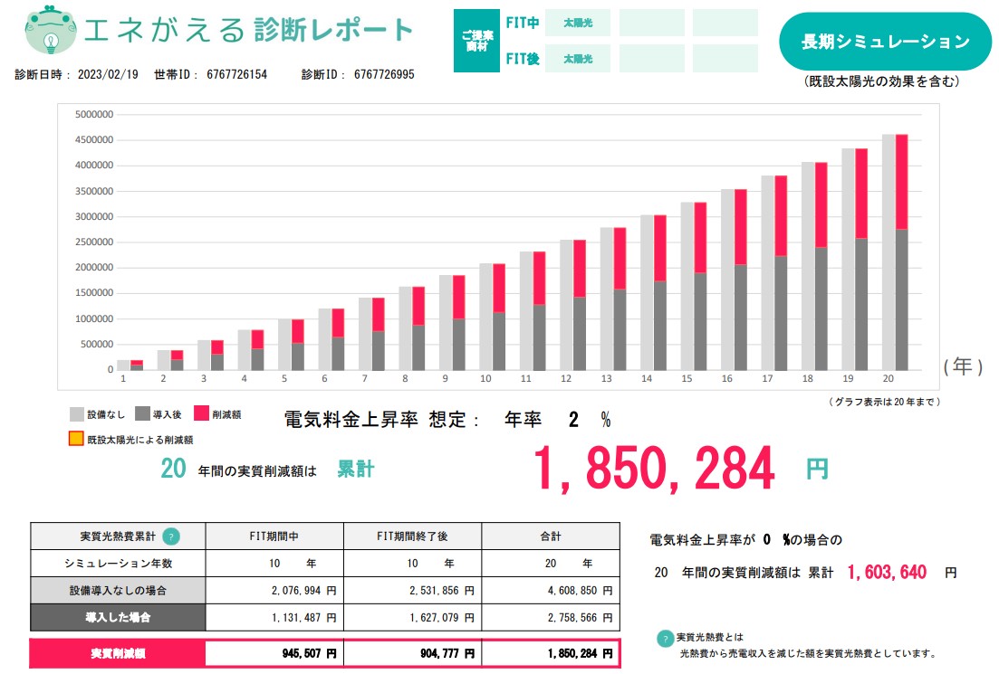 long_term_simulation_of_the_photovoltaic_power_generation_in_SHIKOKU_electric_power_area.jpg