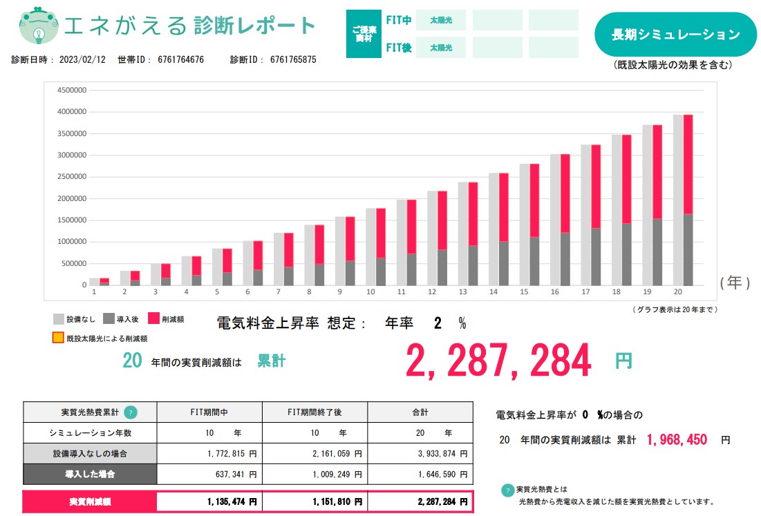 long_term_simulation_of_the_photovoltaic_power_generation_in_HOKURIKU_electric_power_area.jpg