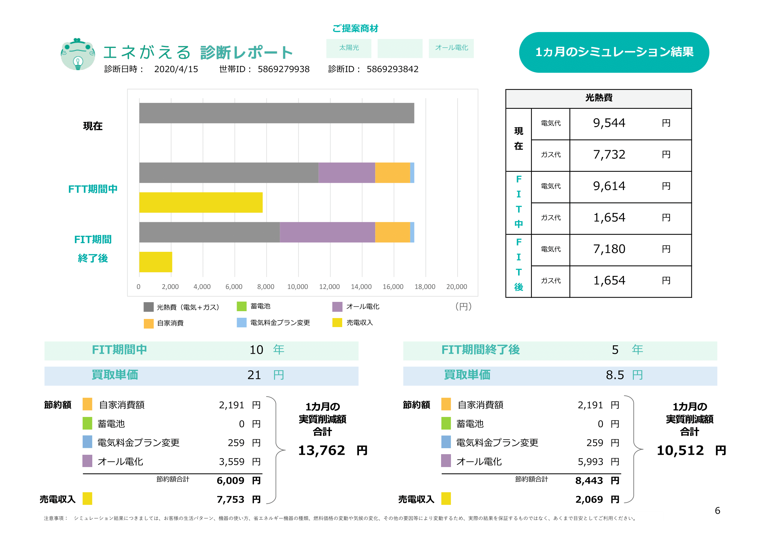 岩田様02_太陽光5kW（パワコン4kW）＋三菱エコキュートプレミアム370L（ガス使用量50?想定・IH無し）-6.png