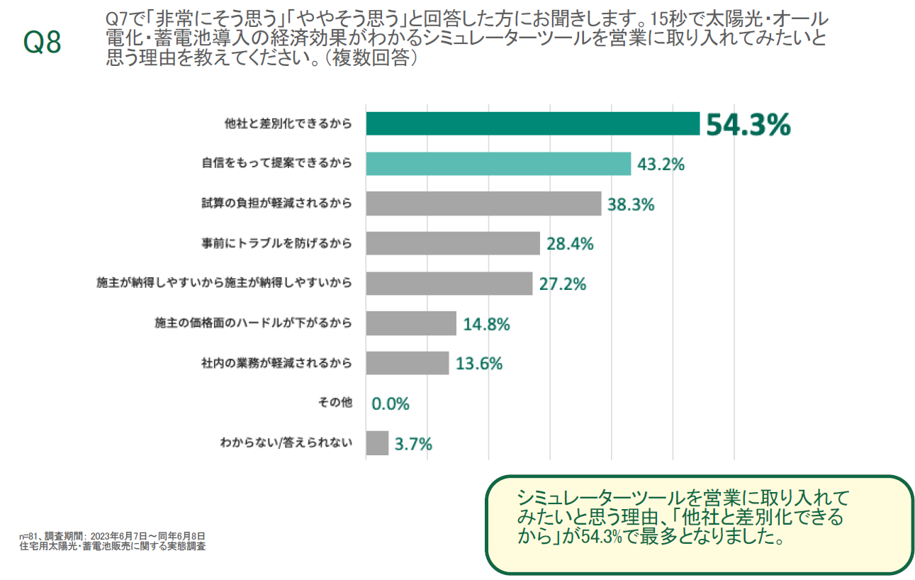 営業課題09.png