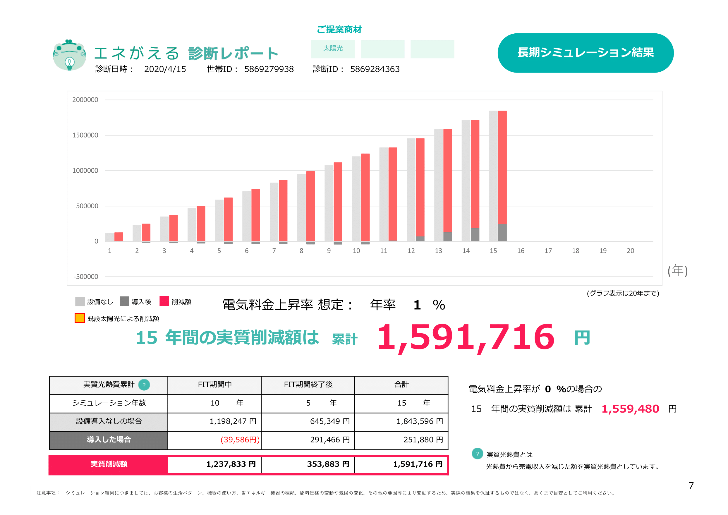 岩田様01_太陽光5kW（パワコン4kW）新設のみ診断レポート-7.png