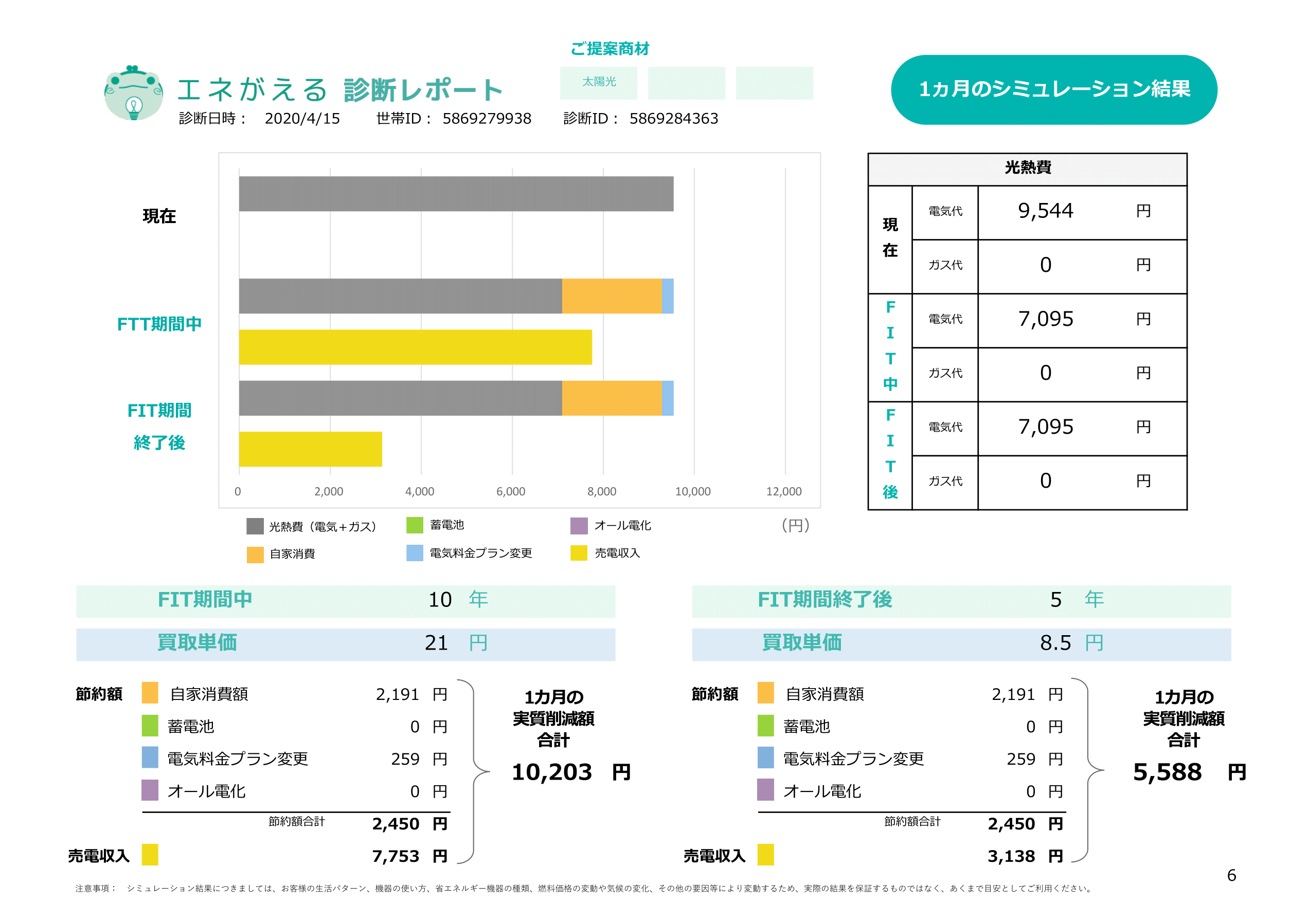 岩田様01_太陽光5kW（パワコン4kW）新設のみ診断レポート-6.png