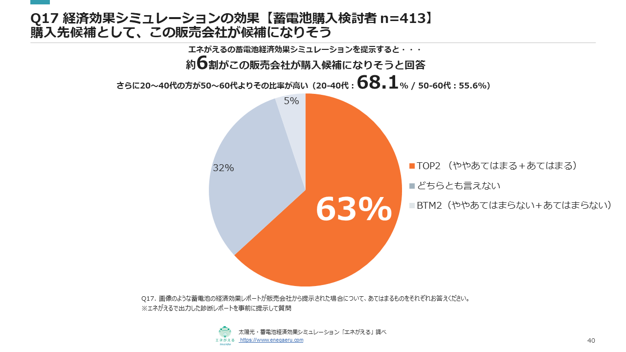 経済効果シミュレーション効果02.png