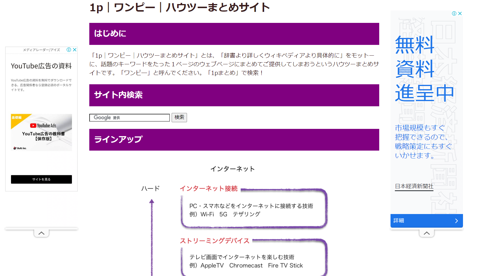 1pまとめサイト.png