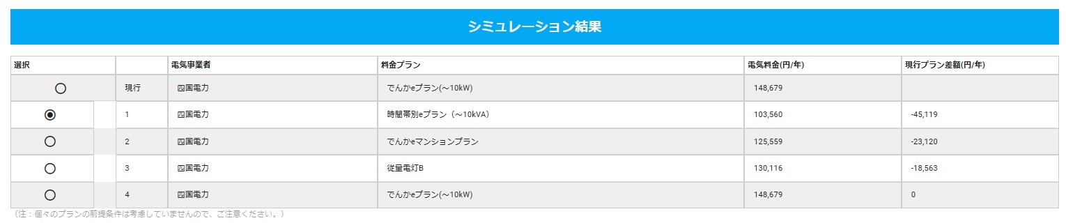 change_of_the_electric_bill_plan_in_SHIKOKU_electric_power.jpg