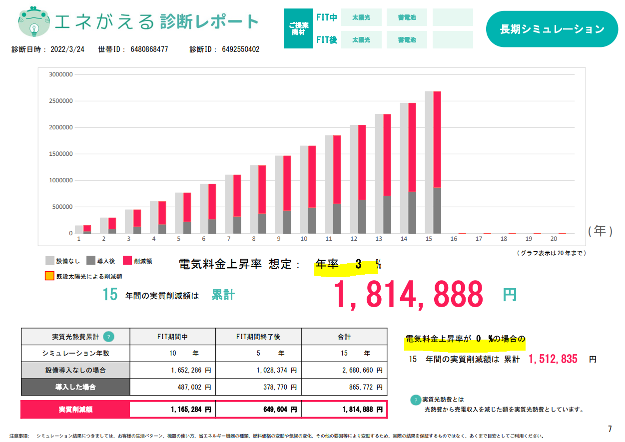 診断レポート.PNG