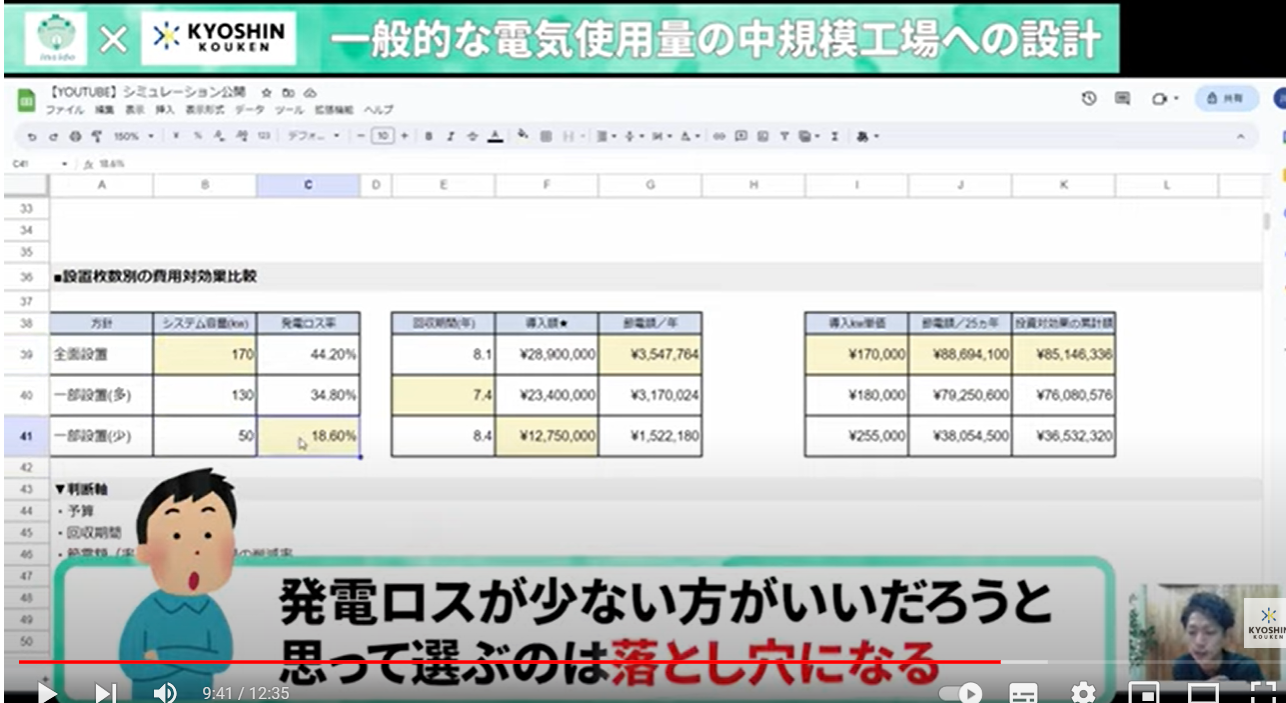 発電ロス落とし穴.png