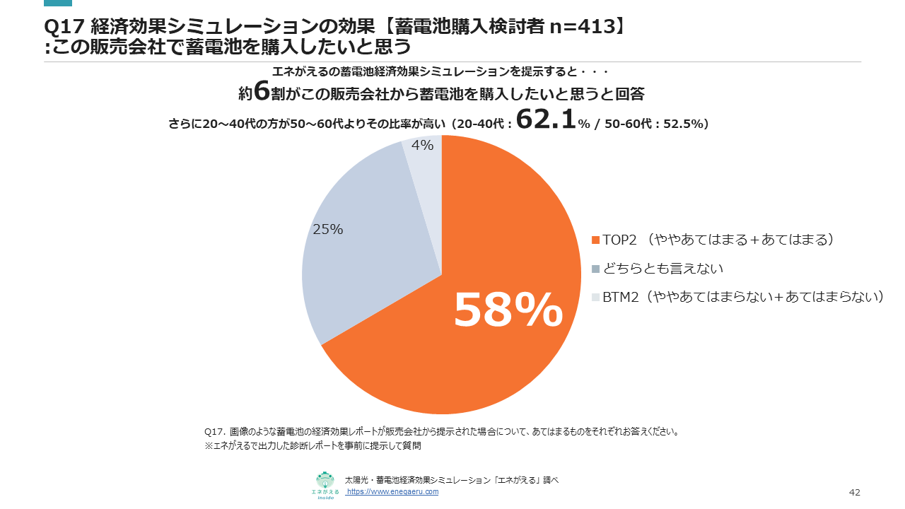 経済効果シミュレーション効果03.png