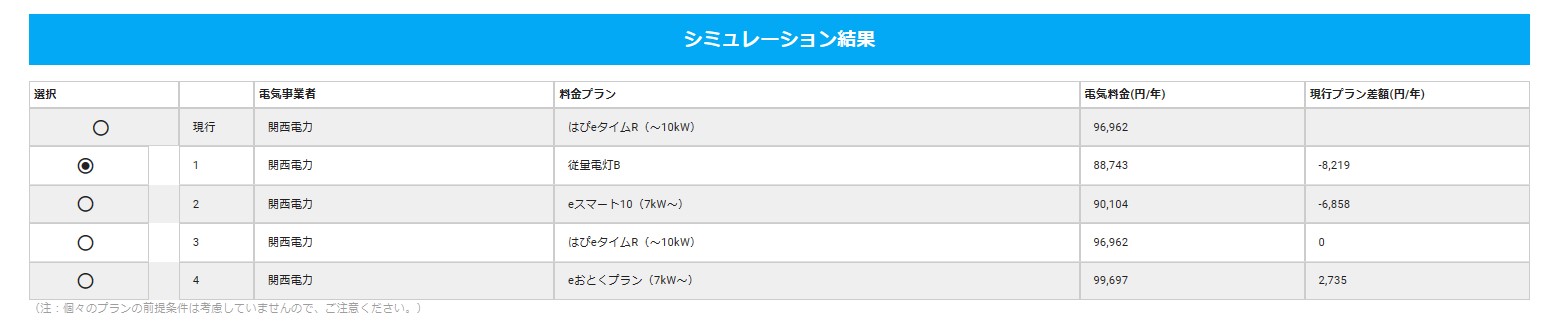 change_of_the_electric_bill_plan_in_kansai_electric_power.jpg