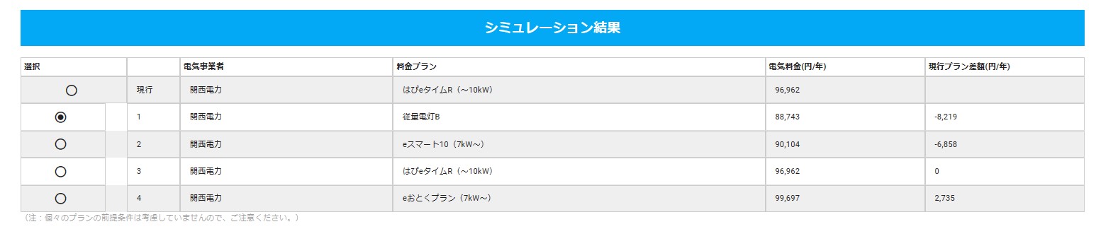 change_of_the_electric_bill_plan_in_kansai_electric_power.jpg