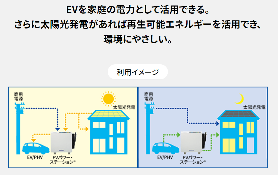 ニチコン 太陽光 – ニチコン 価格表 – QDWJAE