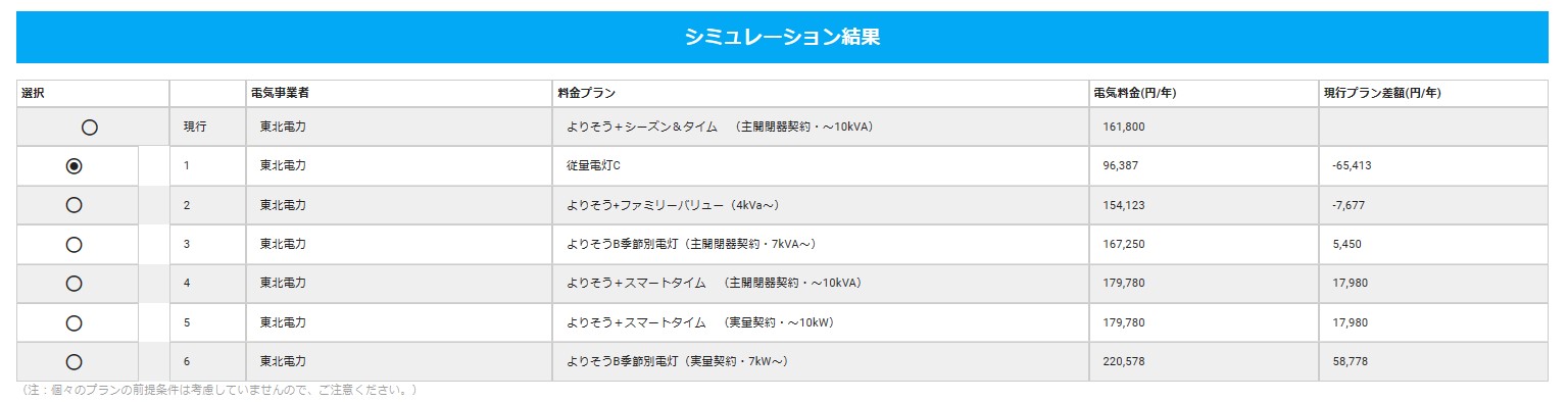 change_of_the_electric_bill_plan_in_TOHOKU_electric_power.jpg