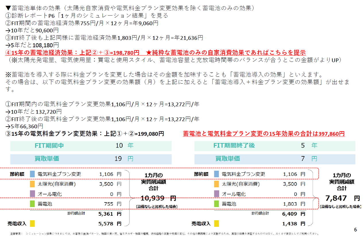 太陽光蓄電池シミュレーション03.PNG