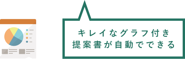 キレイなグラフ付き提案書が自動でできる