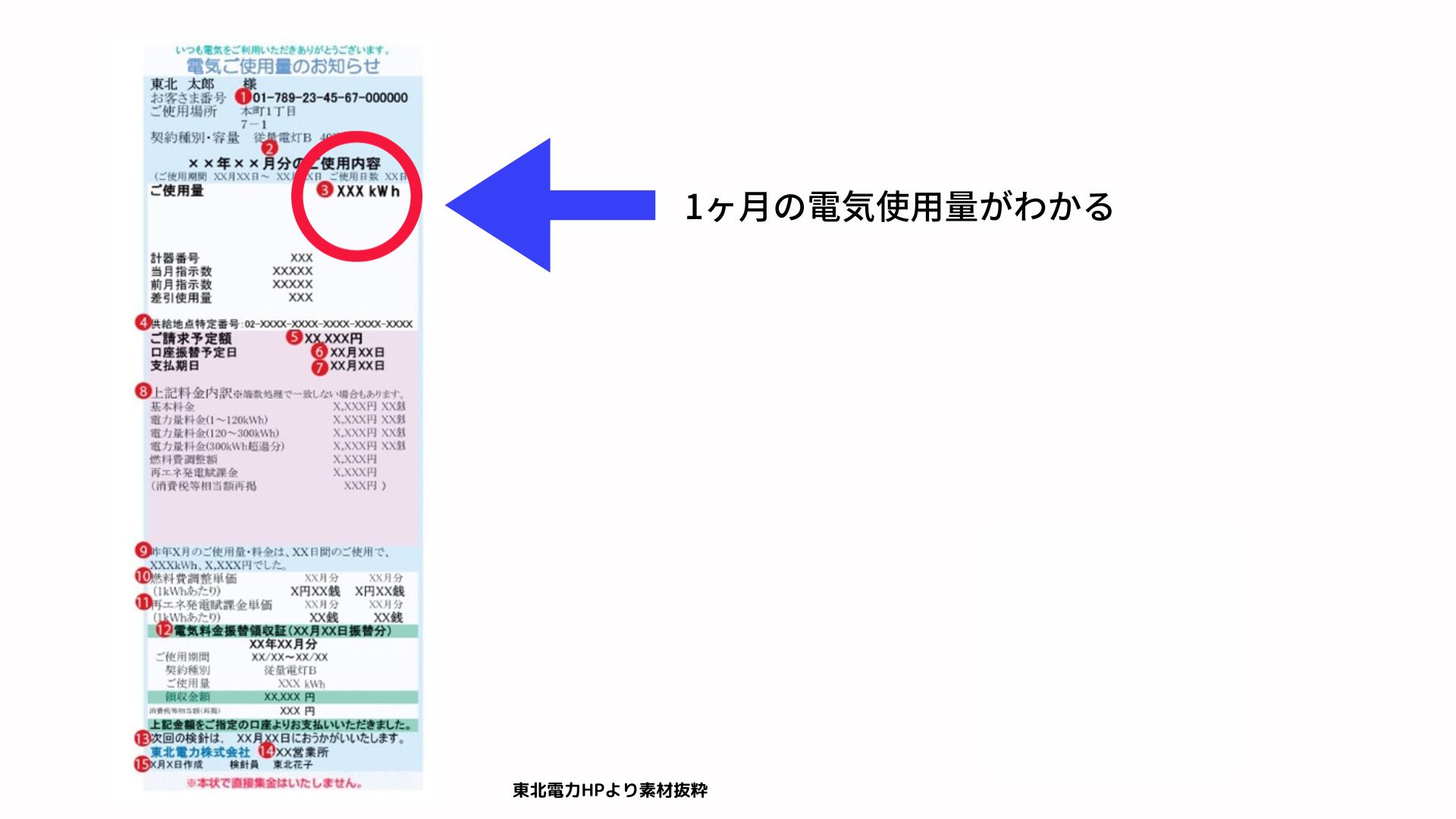 the_electric_bill_details_vote_in_tohoku_electric_power.jpg