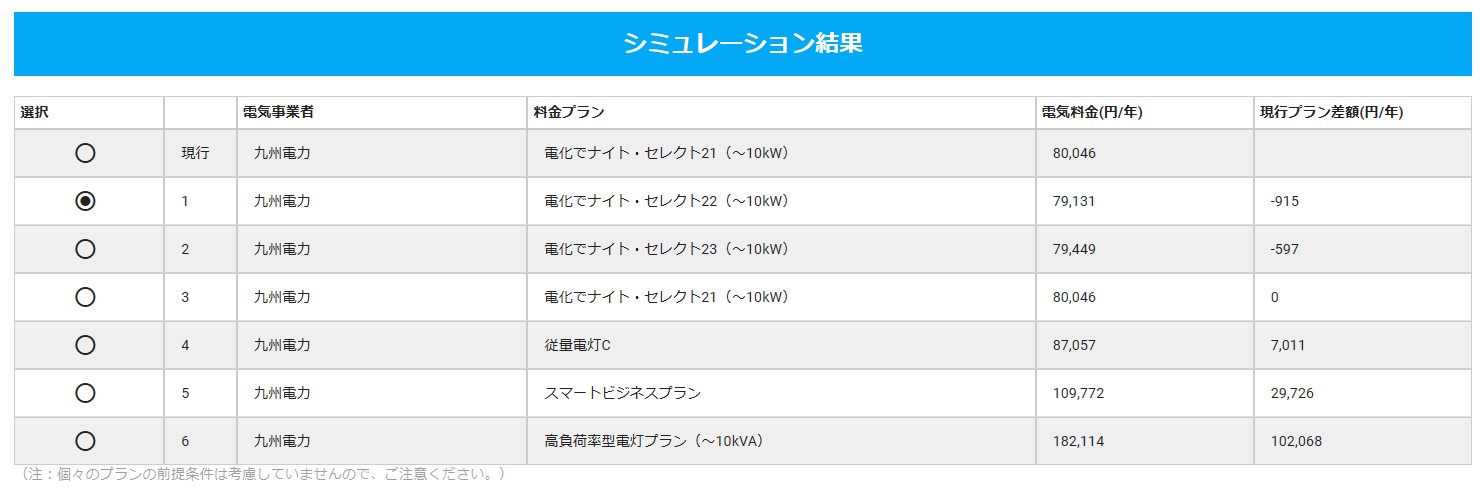 change_of_the_electric_bill_plan_in_KYUSHU_electric_power.jpg