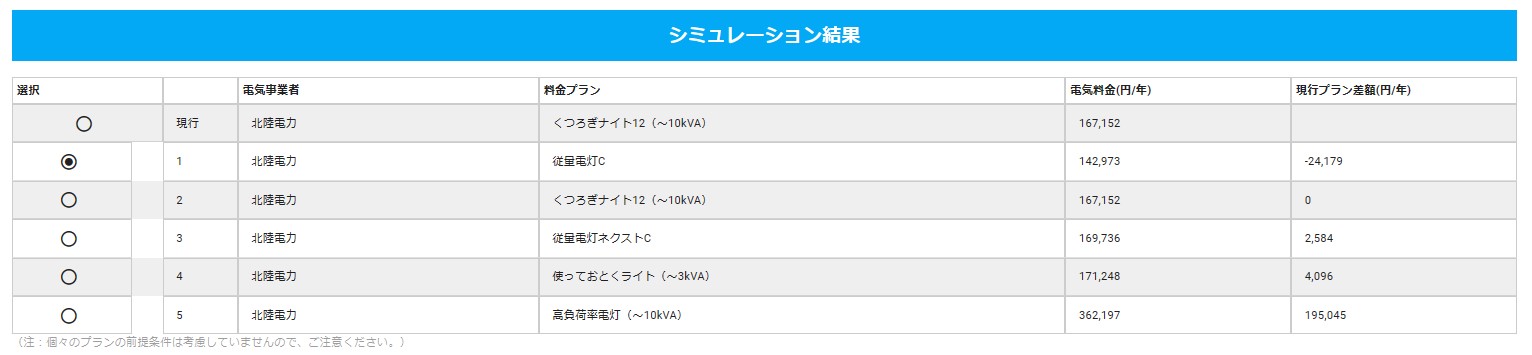 change_of_the_electric_bill_plan_in_HOKURIKU_electric_power.jpg