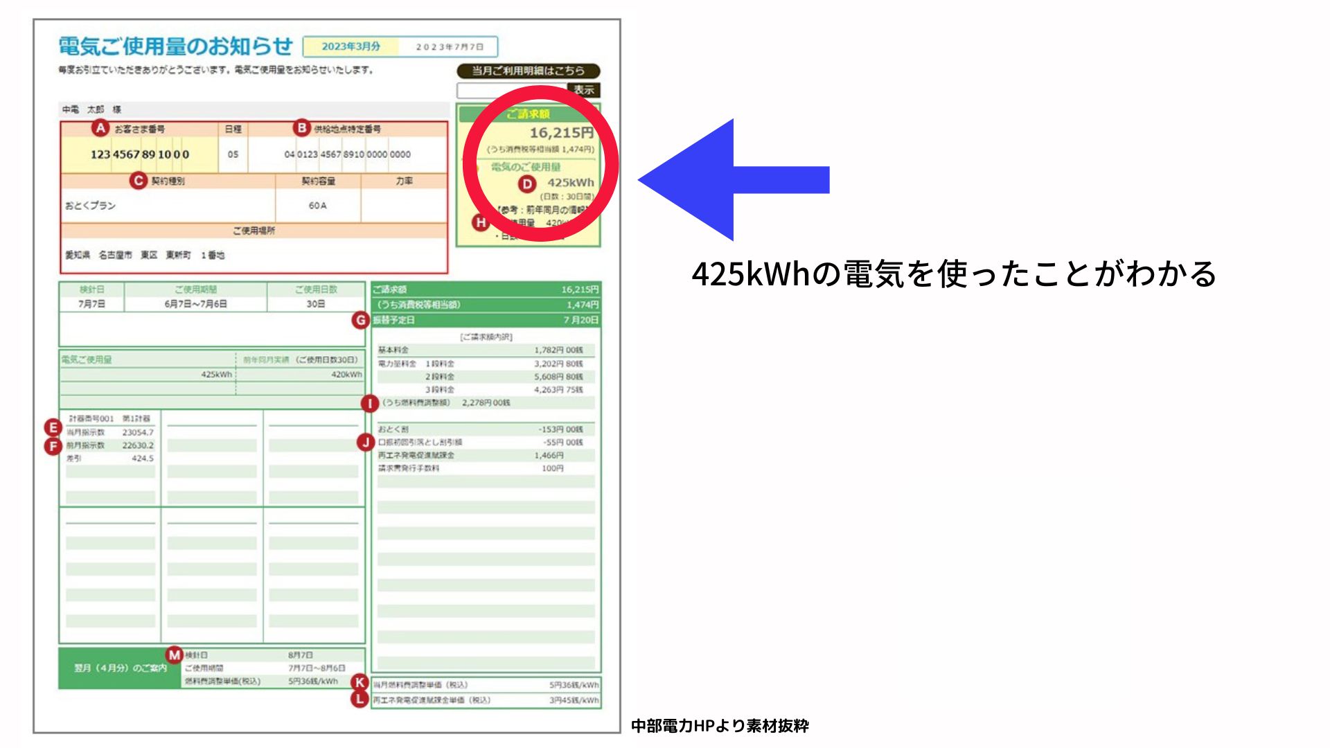 the_electric_bill_details_vote_in_chubu_electric_power_.jpg