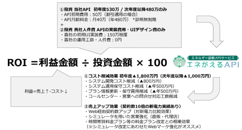 シミュ2.PNG
