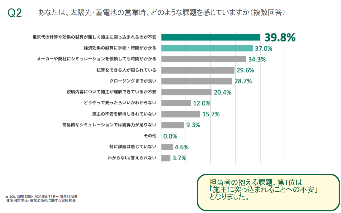 営業課題03.png