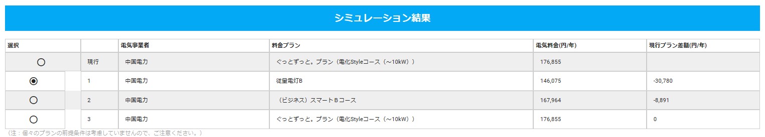 change_of_the_electric_bill_plan_in_CHUGOKU_electric_power.jpg