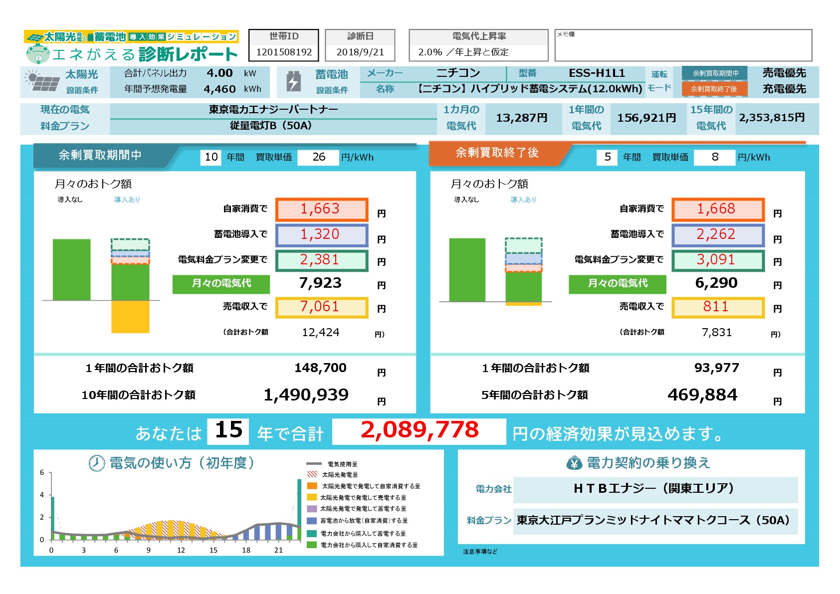 A4report_sample_001.jpg