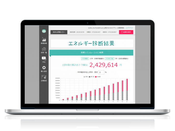 蓄電池補助金の活用方法とは?DER補助金から地方自治体の補助金まで解説