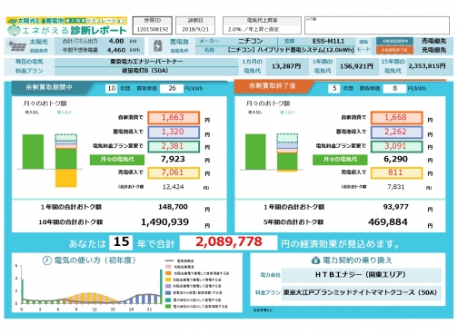 蓄電池経済効果診断の入力がよりシンプルになりました。