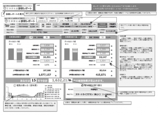 メンテナンス実施と機能改善のお知らせ (2018年9月26日)
