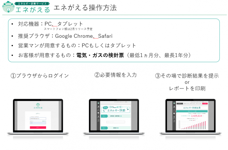 蓄電池のシミュレーションを簡単に10パターン自動作成するには？