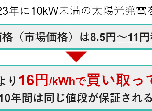 FIT制度の2023年最新情報｜太陽光発電を始めたい方向けに解説
