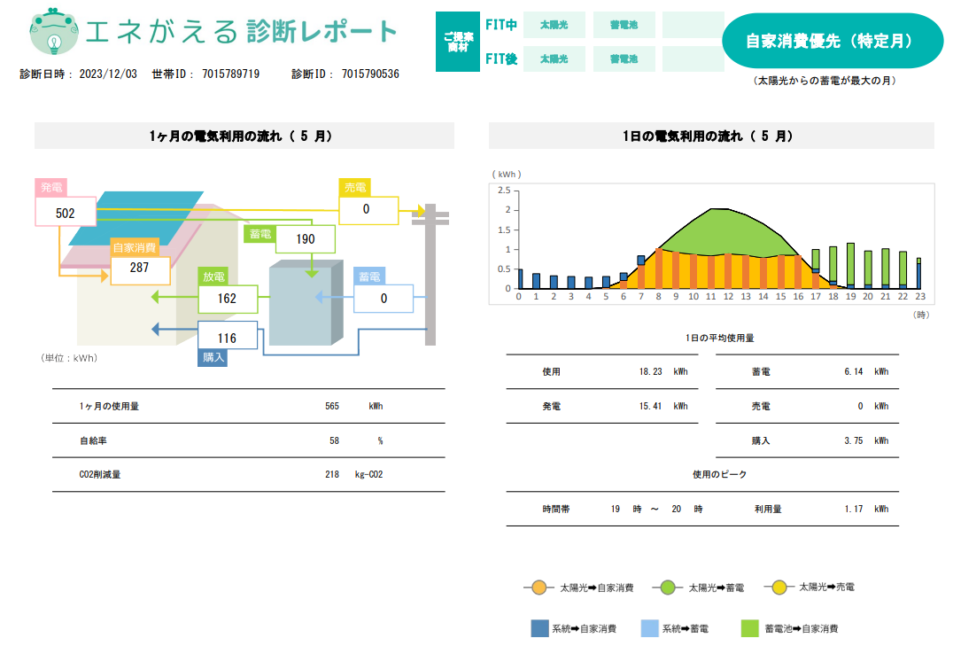 image-of-electric-how-to-use-in-kyushu-electric-power-area