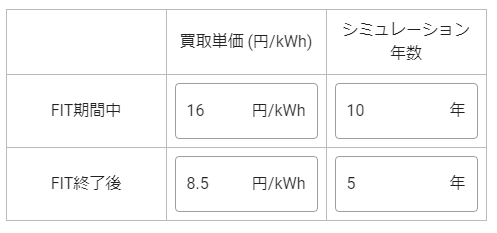 「エネがえる」を使えば、将来の売電価格を7円や10円に変更した予測が可能