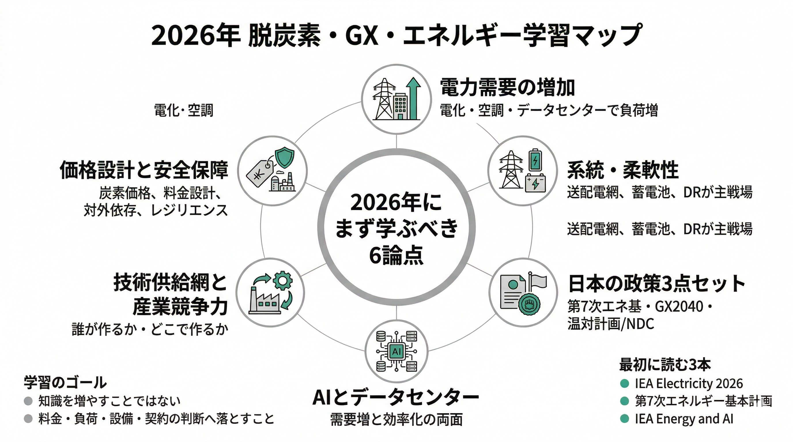 エネルギー療法と潜在能力 Amazon.co.jp: エネルギー療法と潜在能力 : ジェームズ・オシュマン